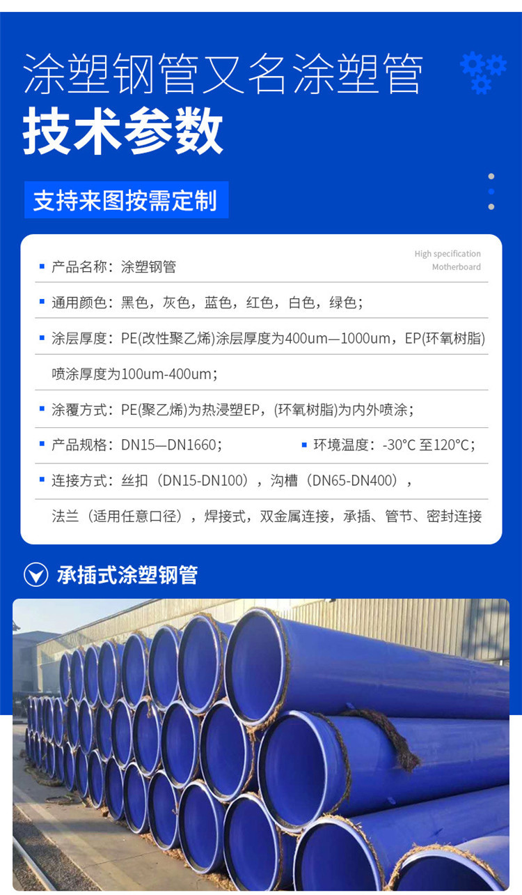 友發(fā)襯塑復(fù)合管-友發(fā)襯塑鋼管-友發(fā)DN40DN50襯塑復(fù)合鋼管